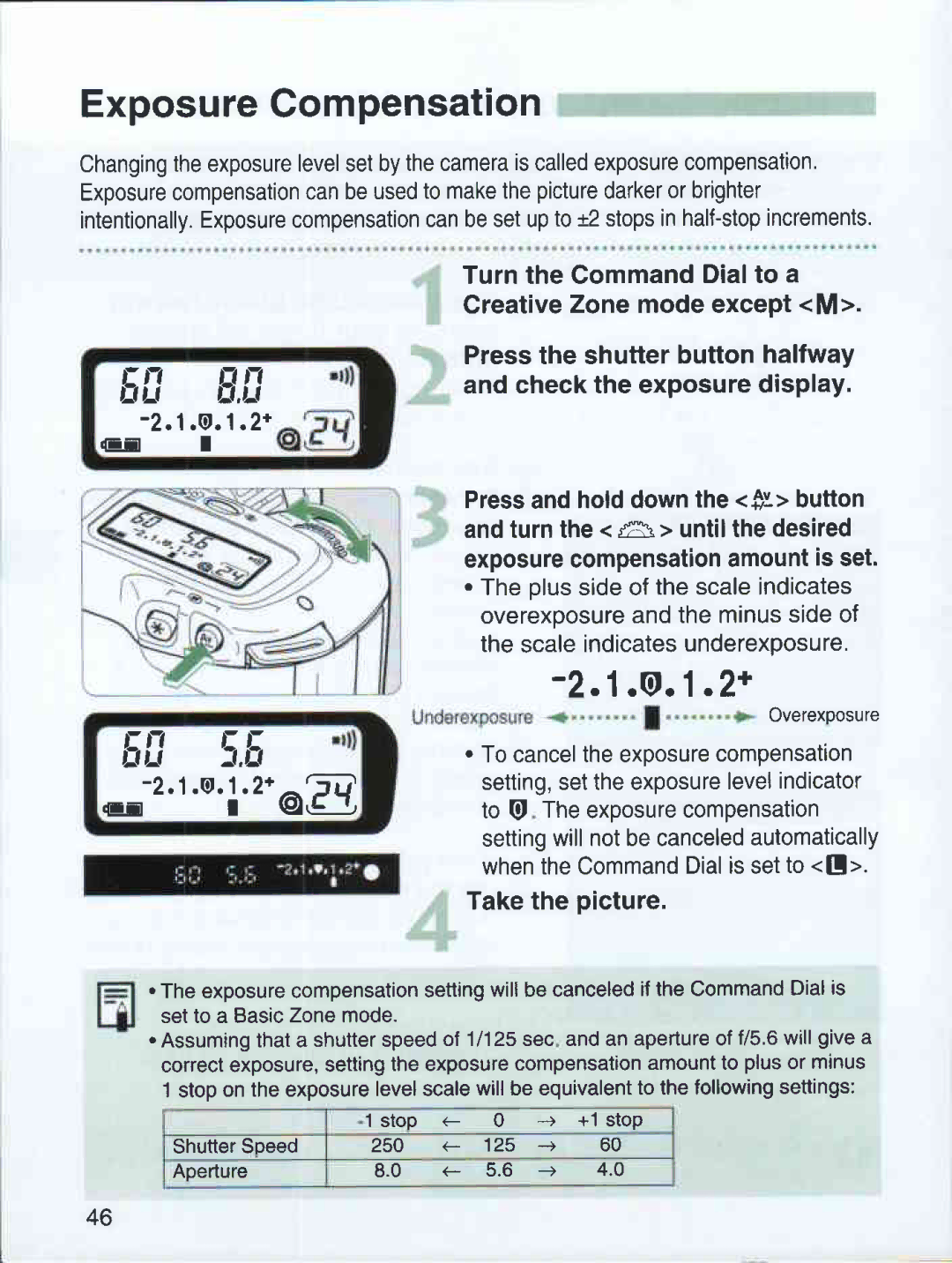 Canon 3000 QD manual 