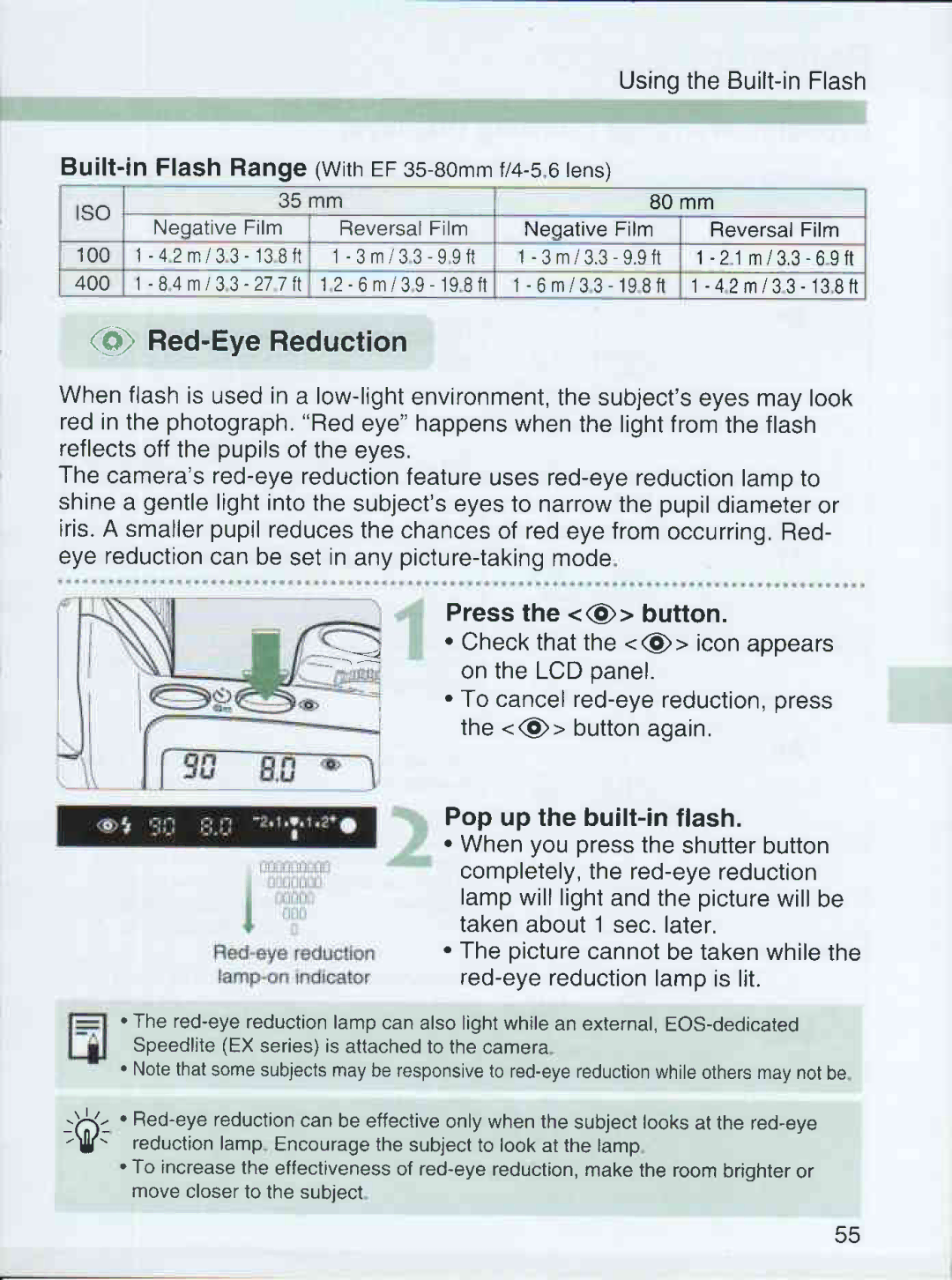 Canon 3000 QD manual 