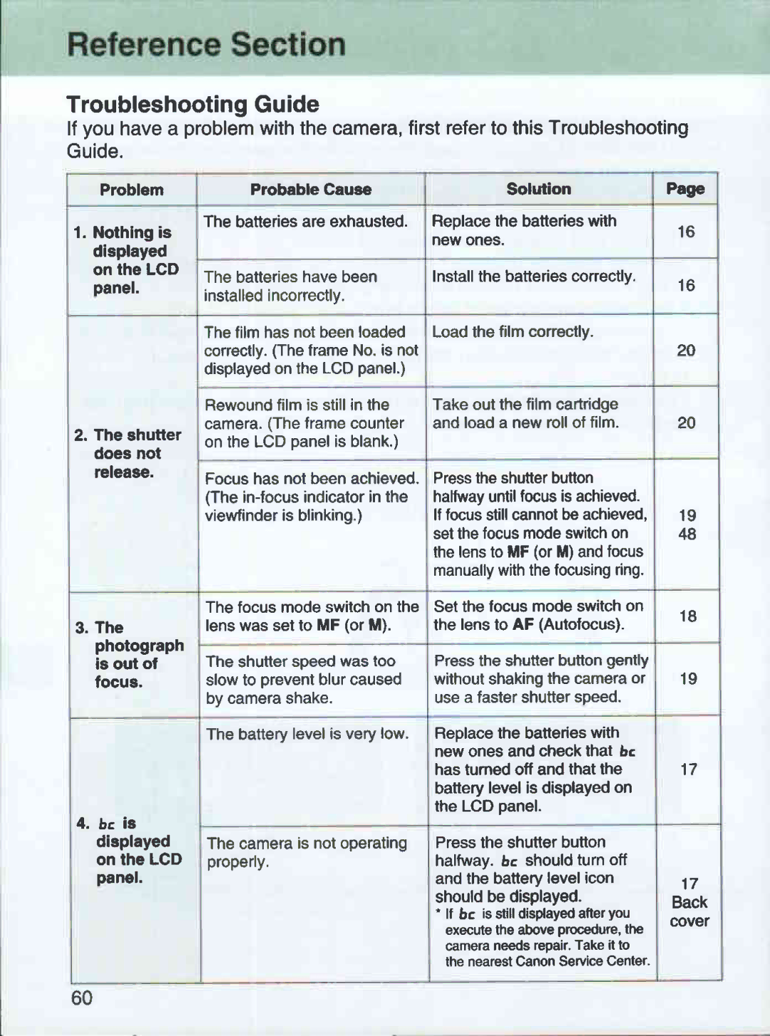 Canon 3000 QD manual 