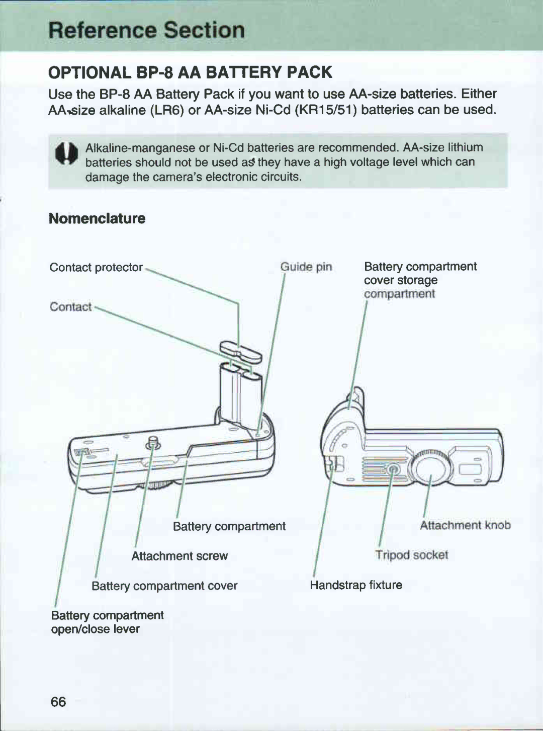 Canon 3000 QD manual 