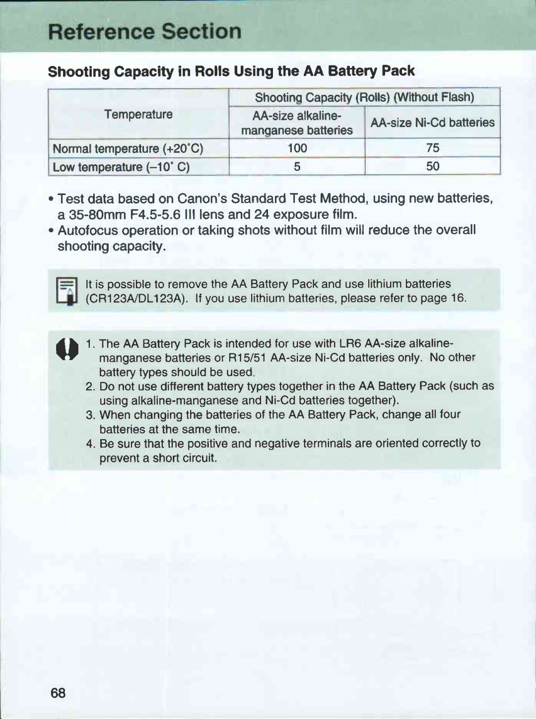 Canon 3000 QD manual 