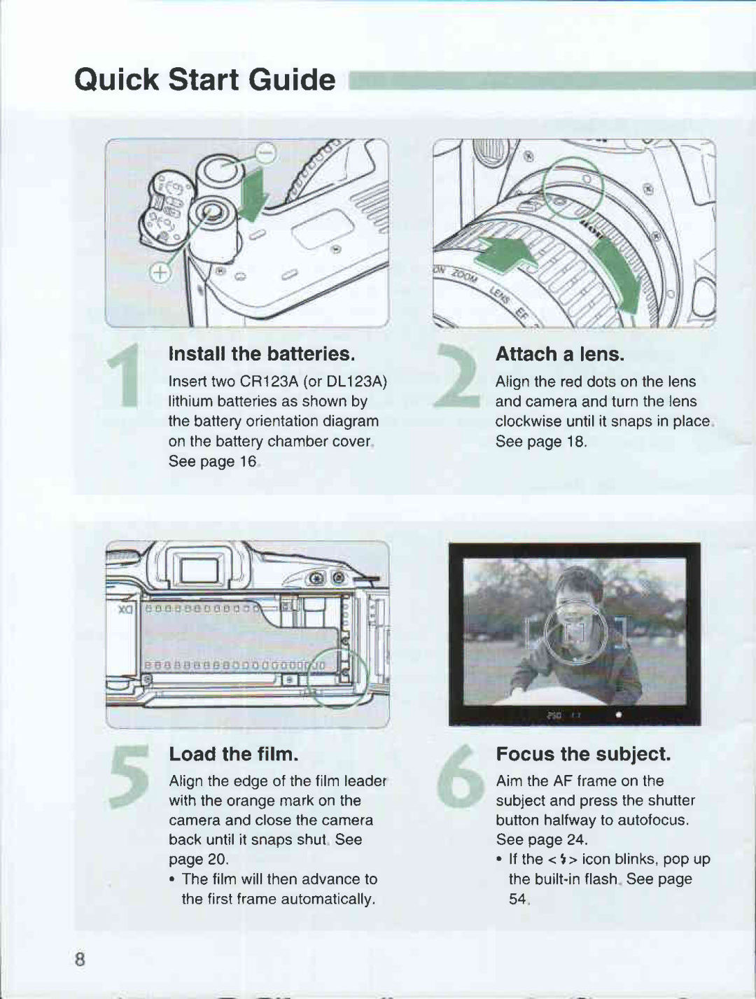 Canon 3000 QD manual 