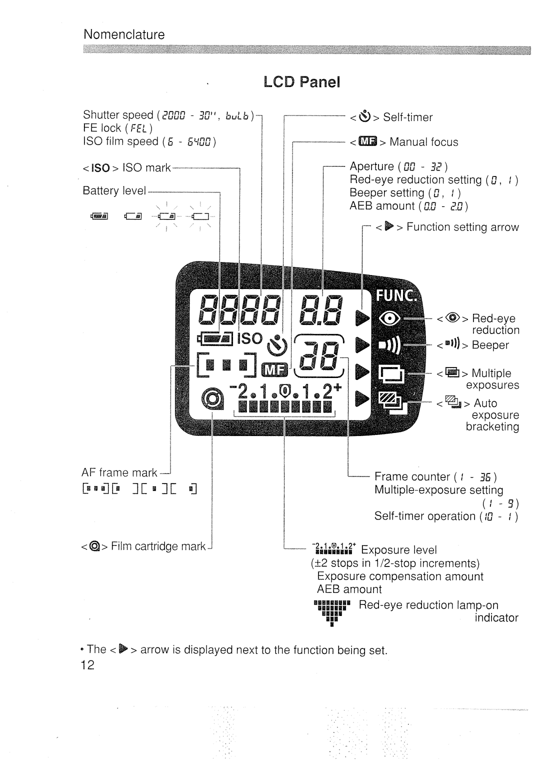 Canon 3000N DATE manual 