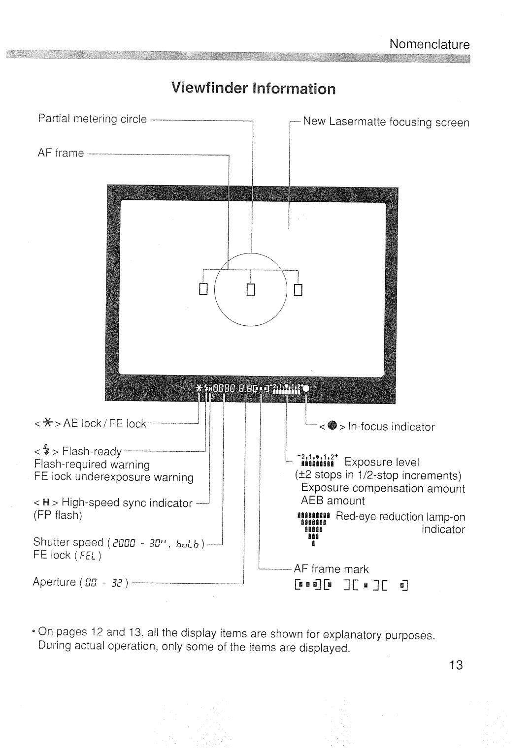 Canon 3000N DATE manual 