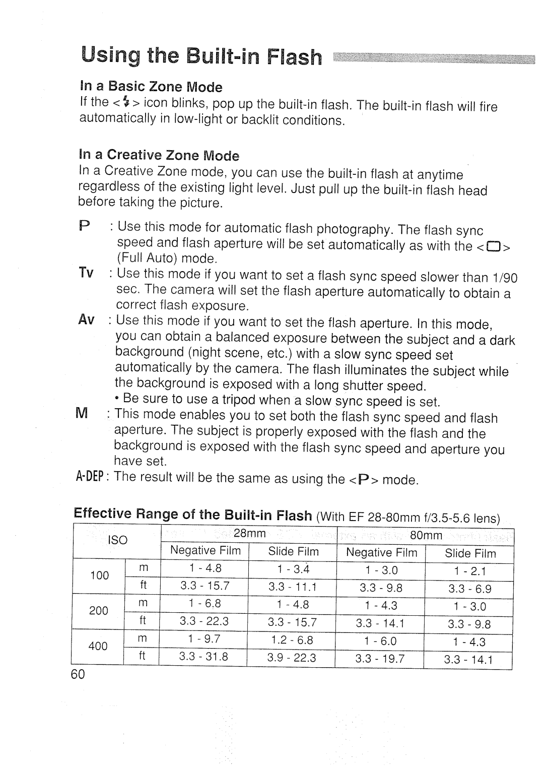 Canon 3000N DATE manual 