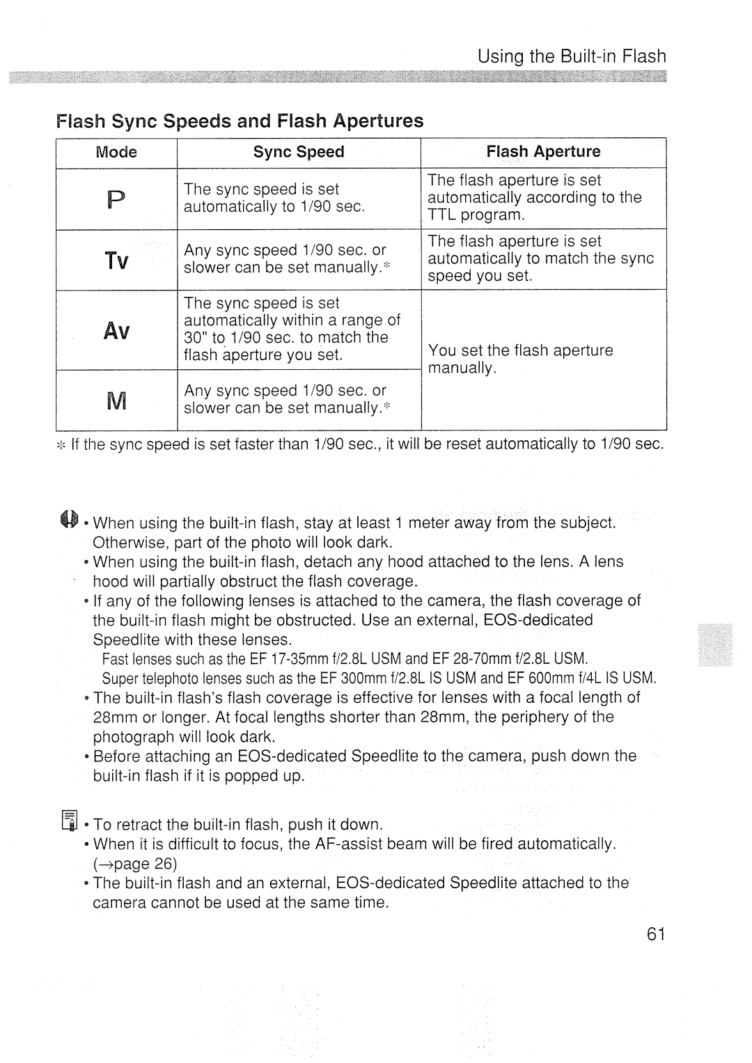 Canon 3000N DATE manual 