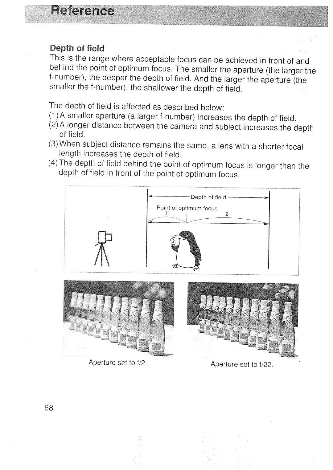 Canon 3000N DATE manual 