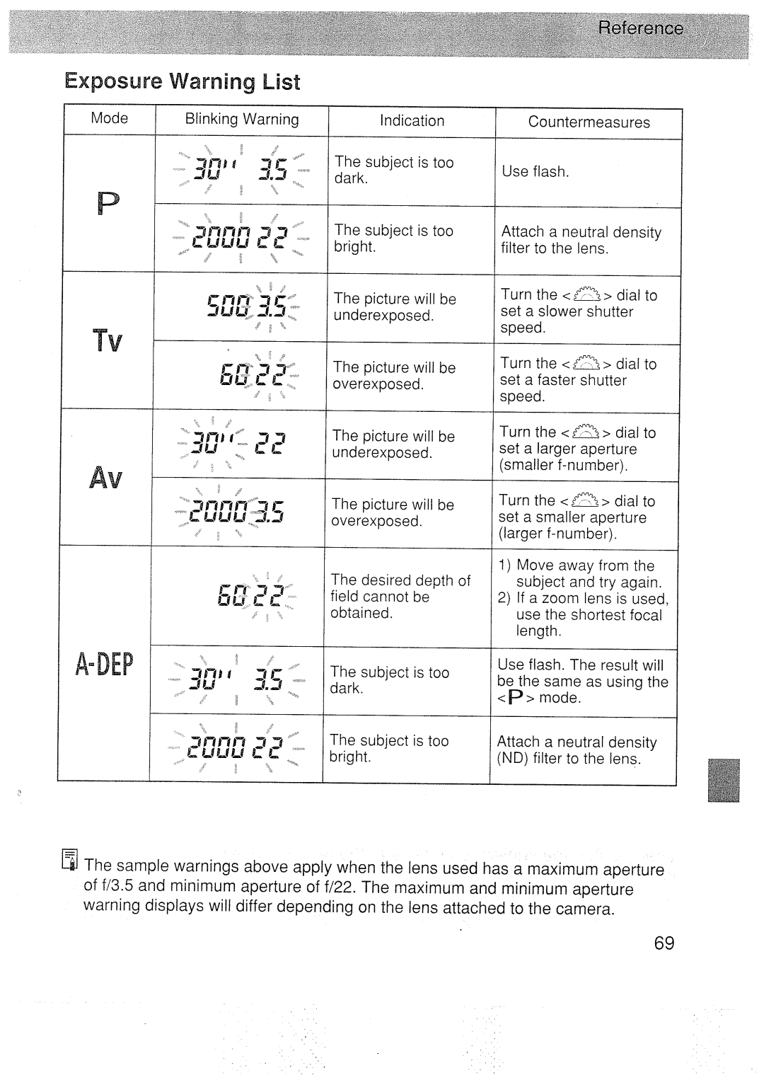 Canon 3000N DATE manual 