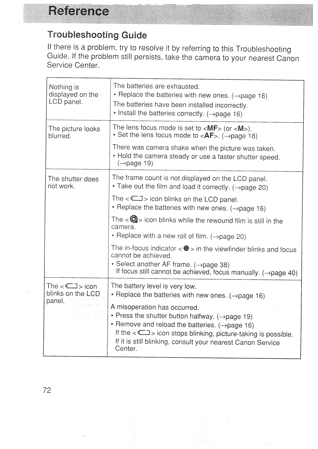 Canon 3000N DATE manual 