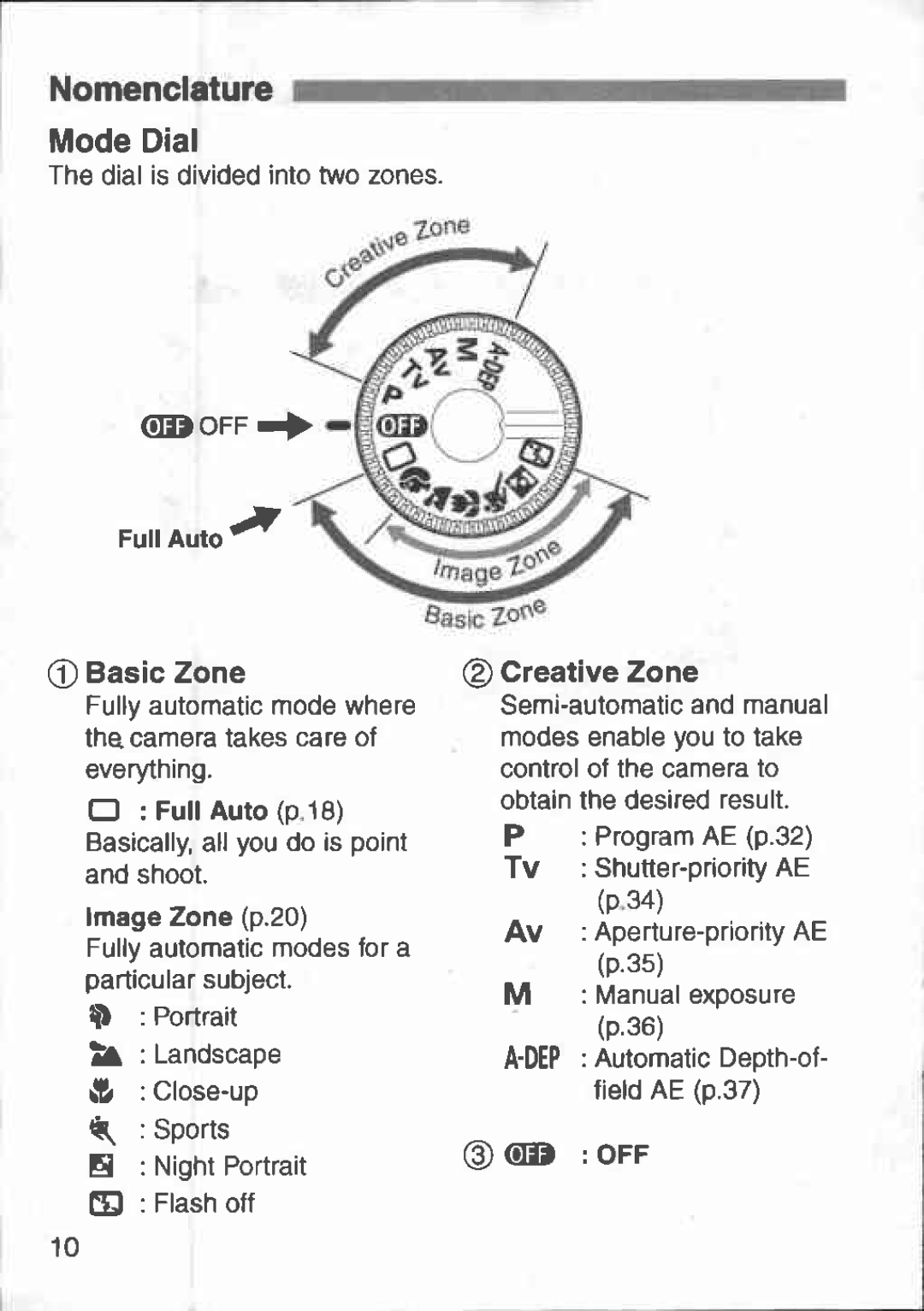 Canon 3000V DATE manual 