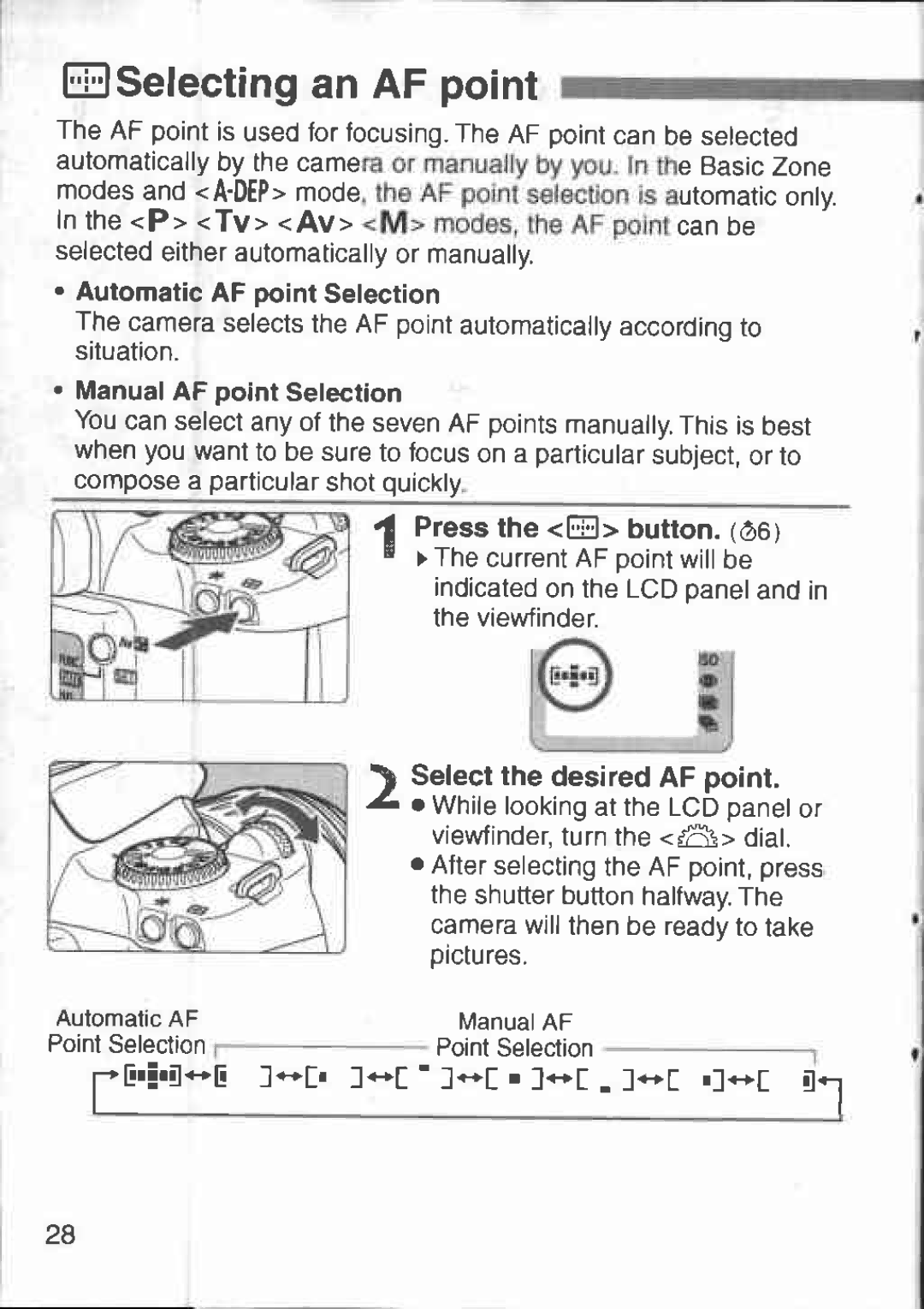 Canon 3000V DATE manual 