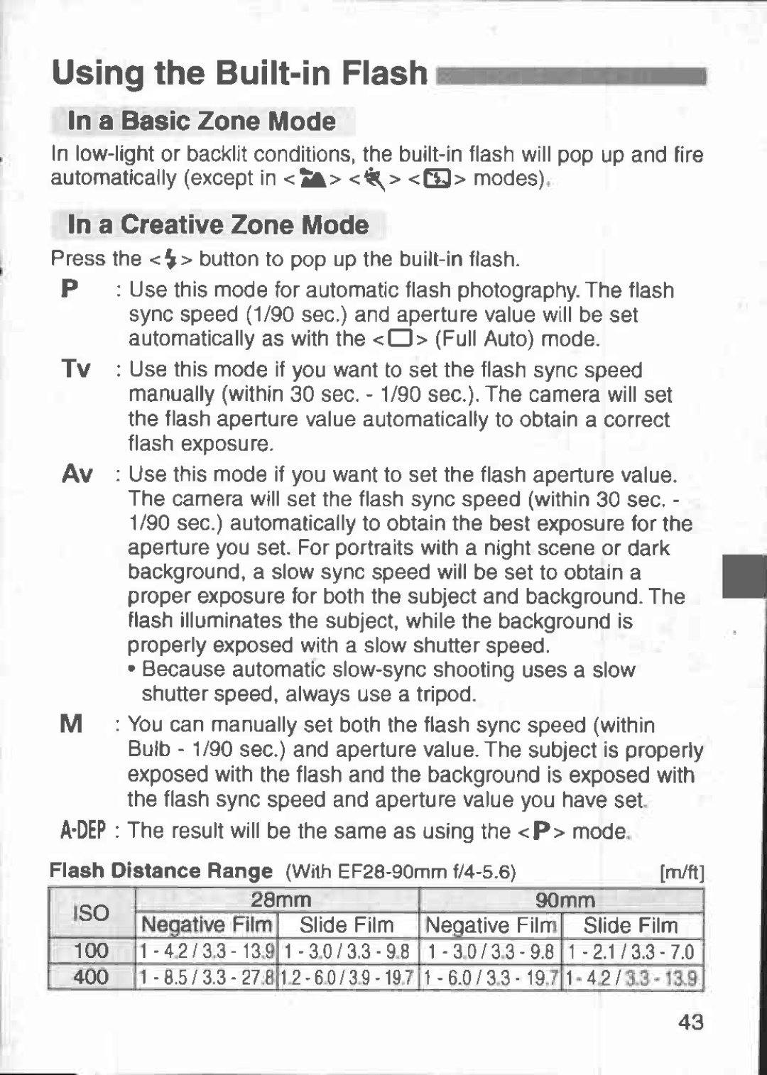 Canon 3000V DATE manual 