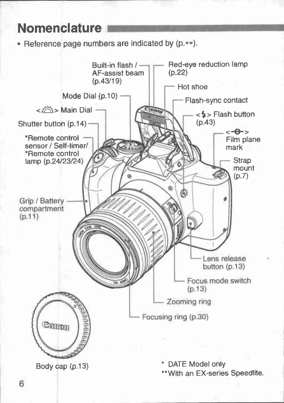 Canon 3000V DATE manual 