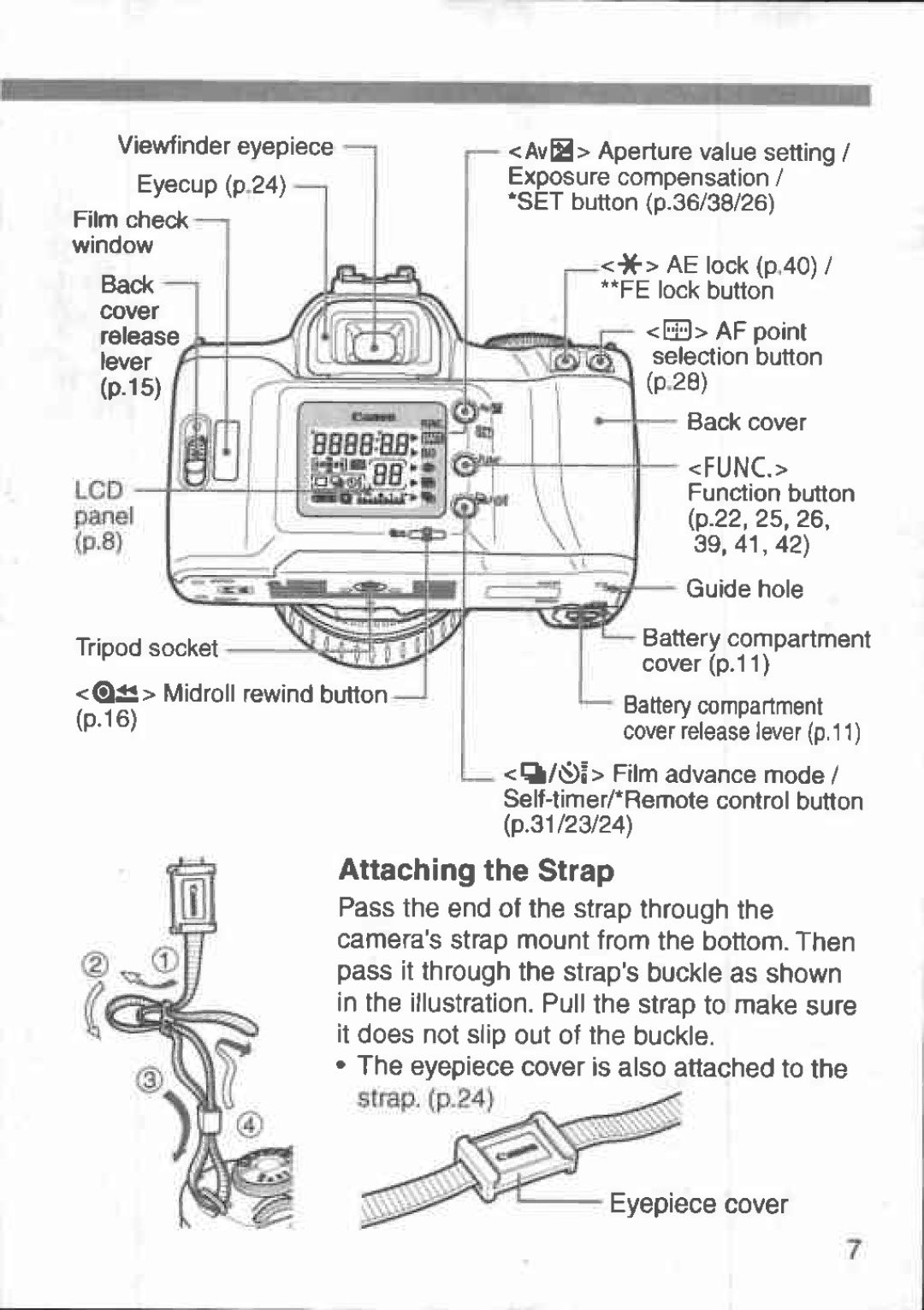 Canon 3000V DATE manual 