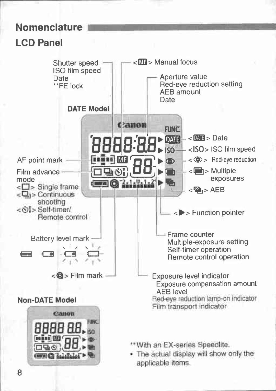 Canon 3000V DATE manual 