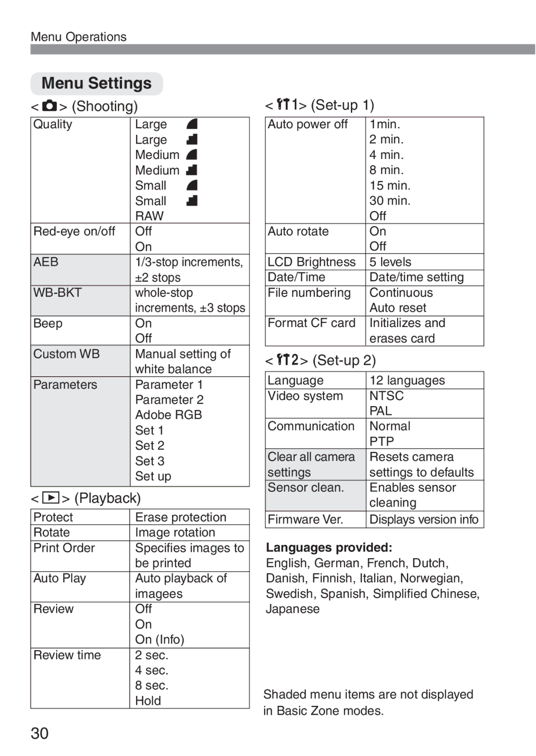 Canon 300D instruction manual Menu Settings, ˙ Shooting, Playback, ∆ Set-up, ˚ Set-up 