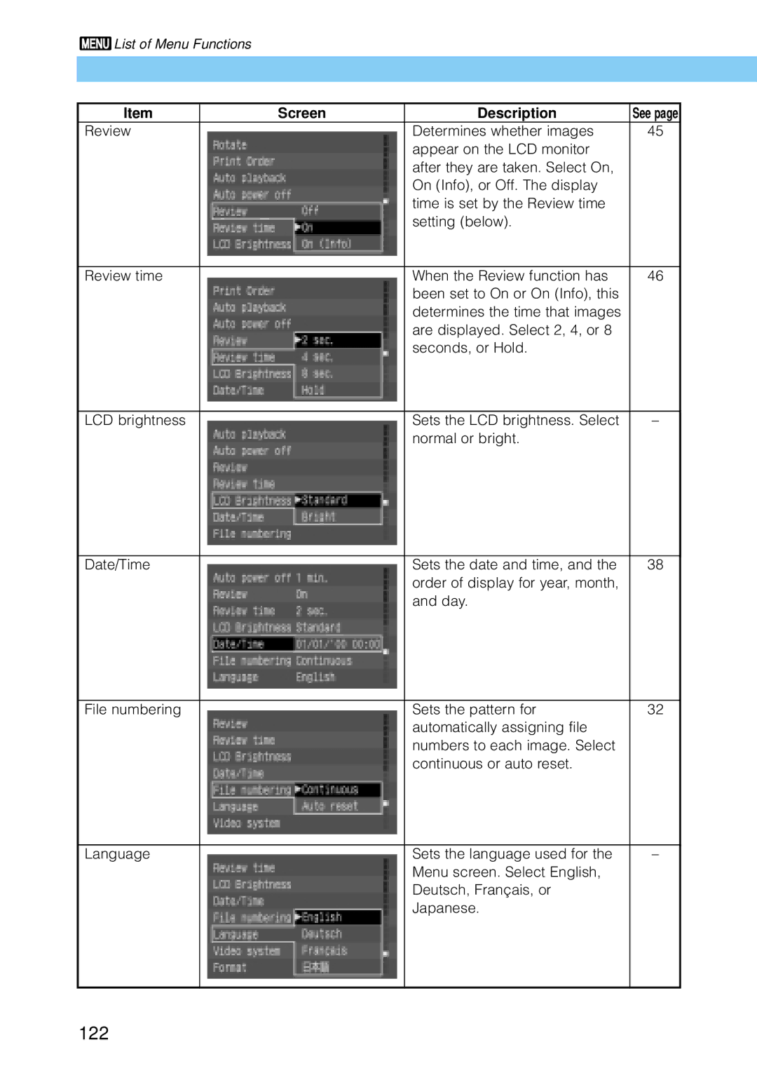 Canon 9337B001, 30D28135, 30D1785 manual 122 