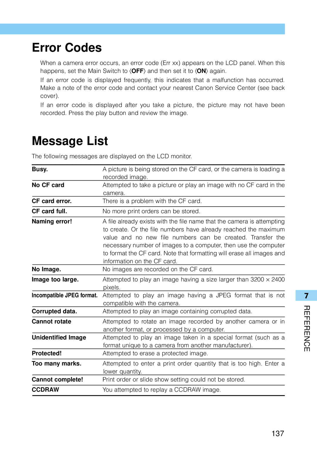 Canon 9337B001, 30D28135, 30D1785 manual Error Codes, Message List, 137 