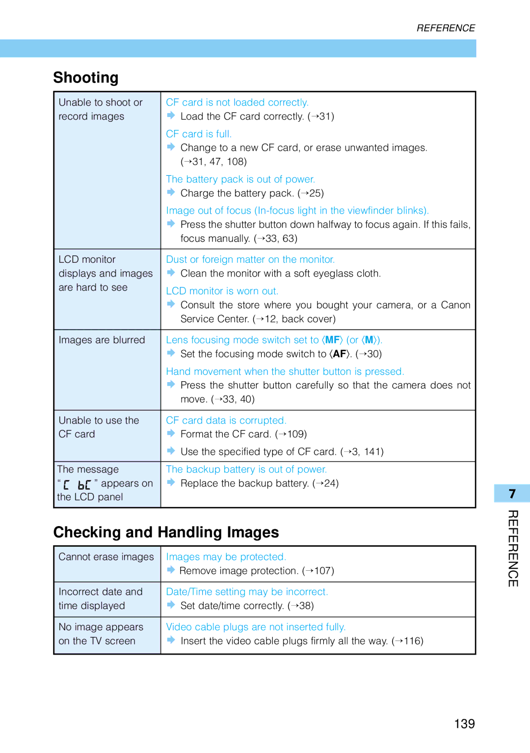 Canon 30D1785, 30D28135, 9337B001 manual Shooting, Checking and Handling Images, 139 