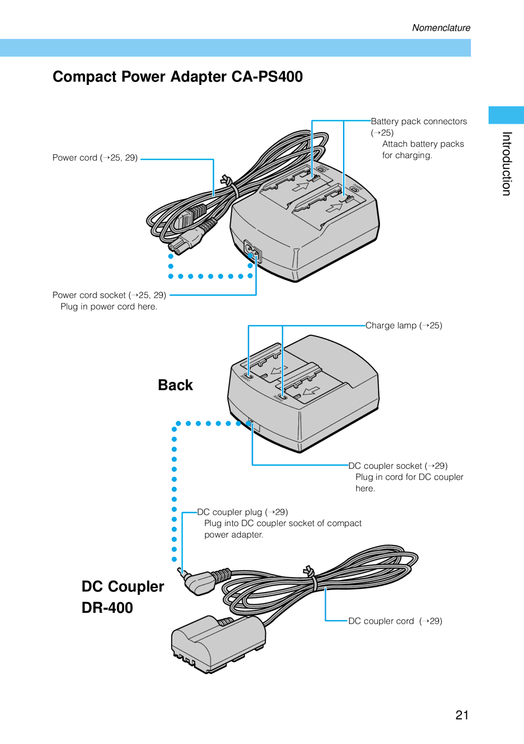 Canon 30D28135, 30D1785, 9337B001 manual Compact Power Adapter CA-PS400, Back 