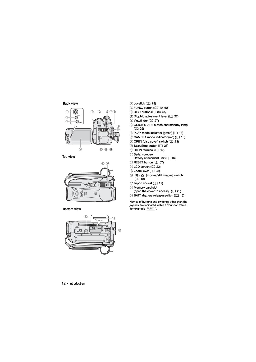 Canon 310, DC311, DC301 instruction manual Back view Top view Bottom view, Introduction 