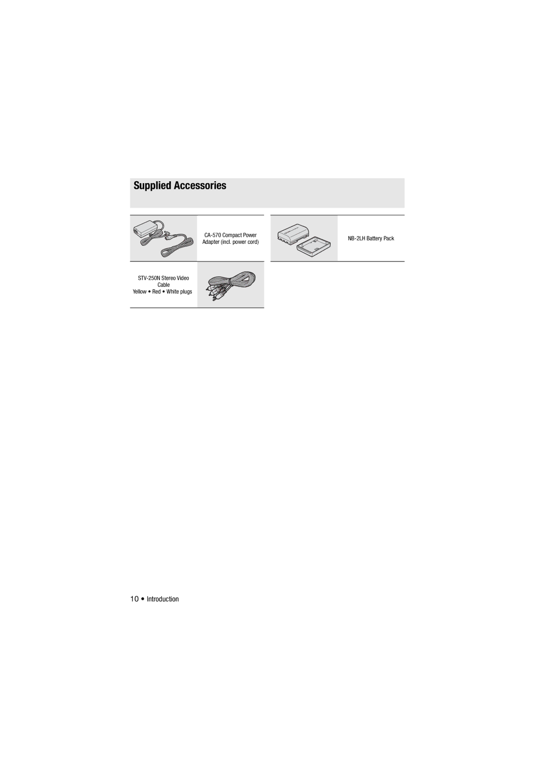 Canon DC311, 310, DC301 instruction manual Supplied Accessories 