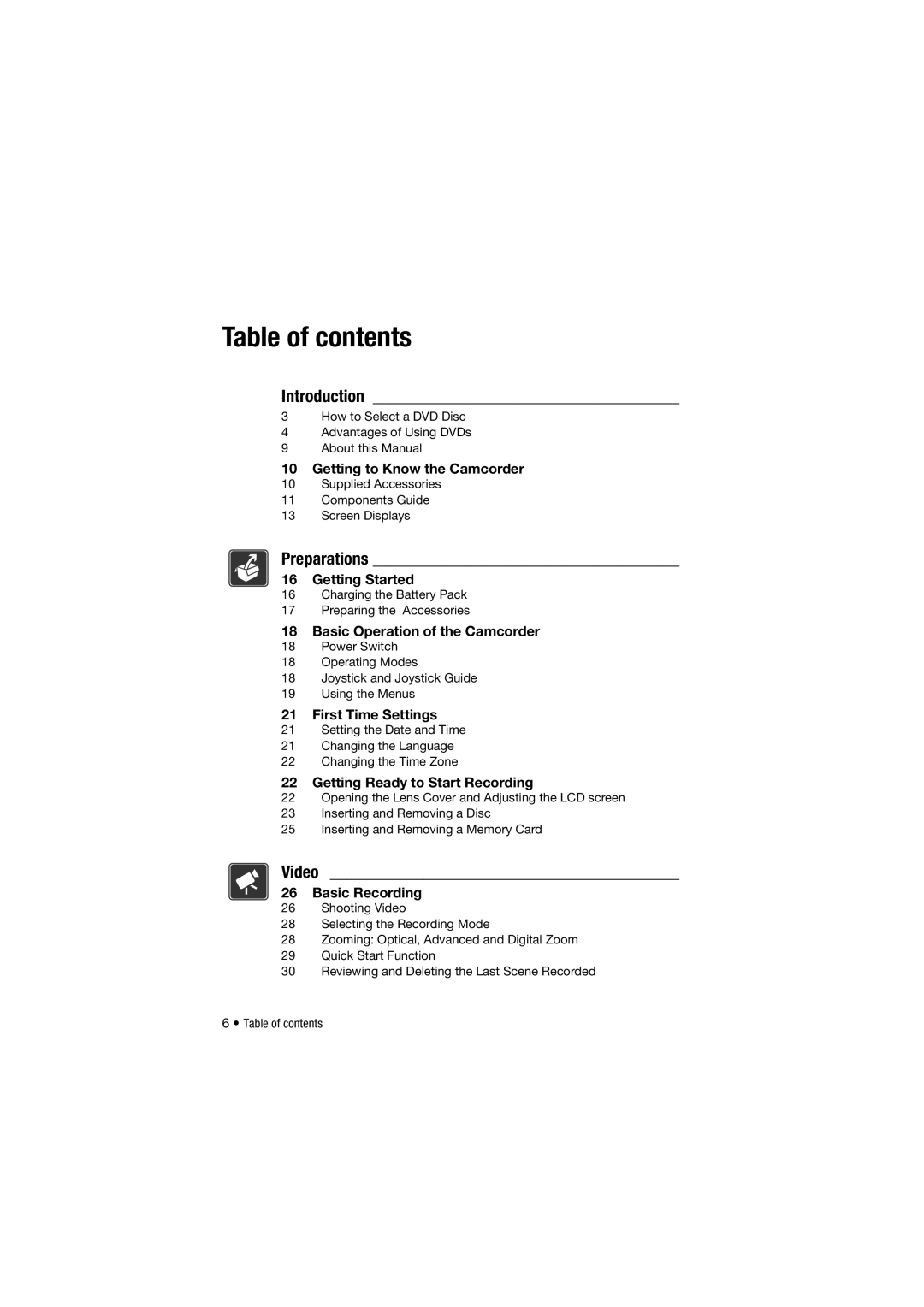 Canon 310, DC311, DC301 instruction manual Table of contents 