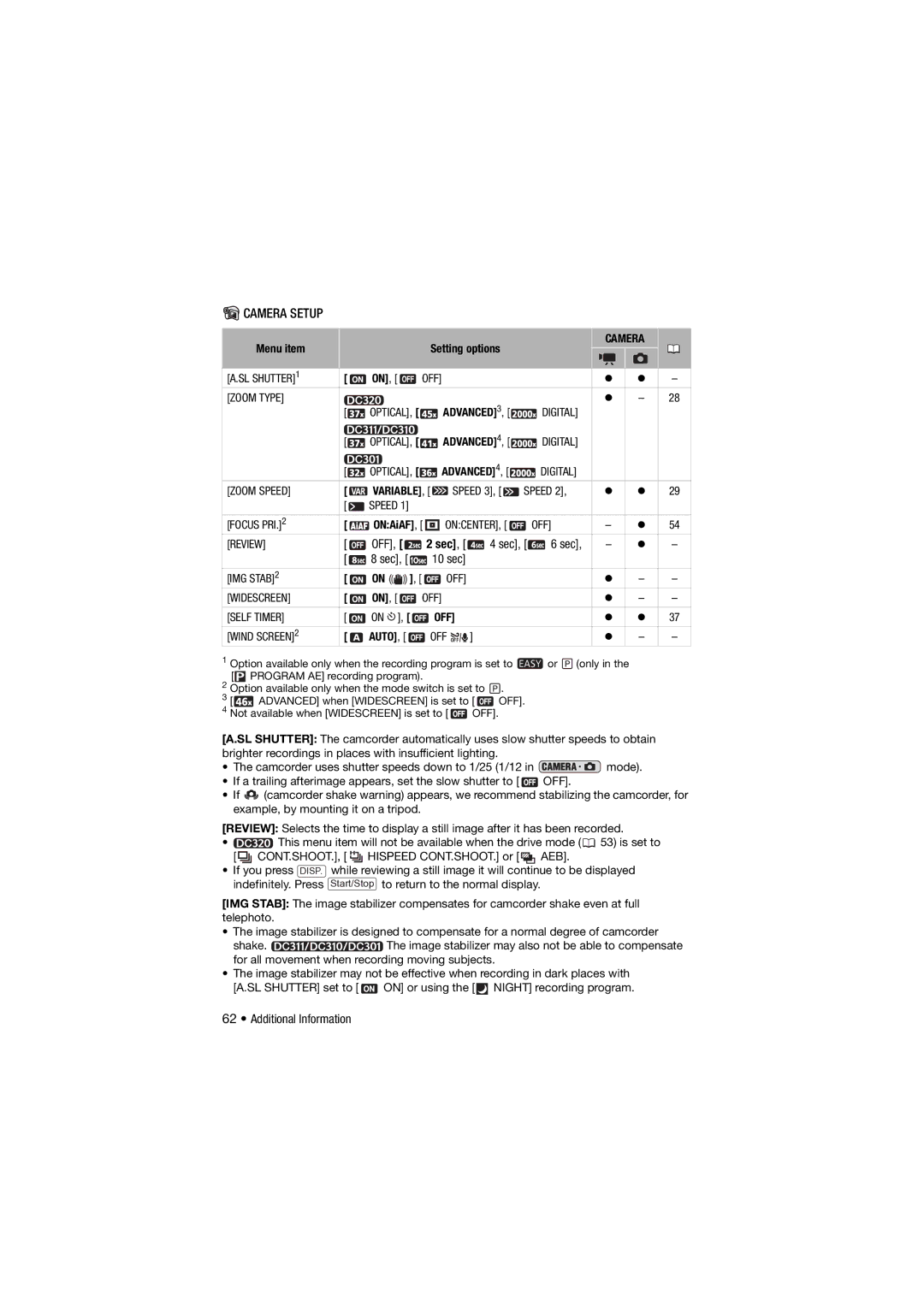 Canon DC301, 310, DC311 instruction manual Off, Sec, Camera, Auto 