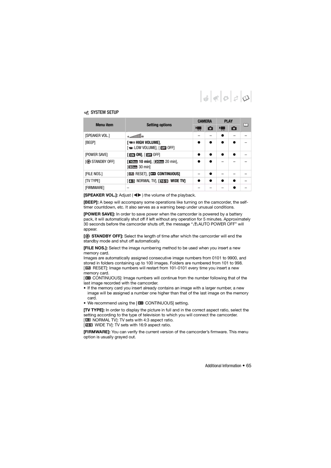 Canon DC301, 310, DC311 instruction manual System Setup, 10 min, Continuous, Wide TV 