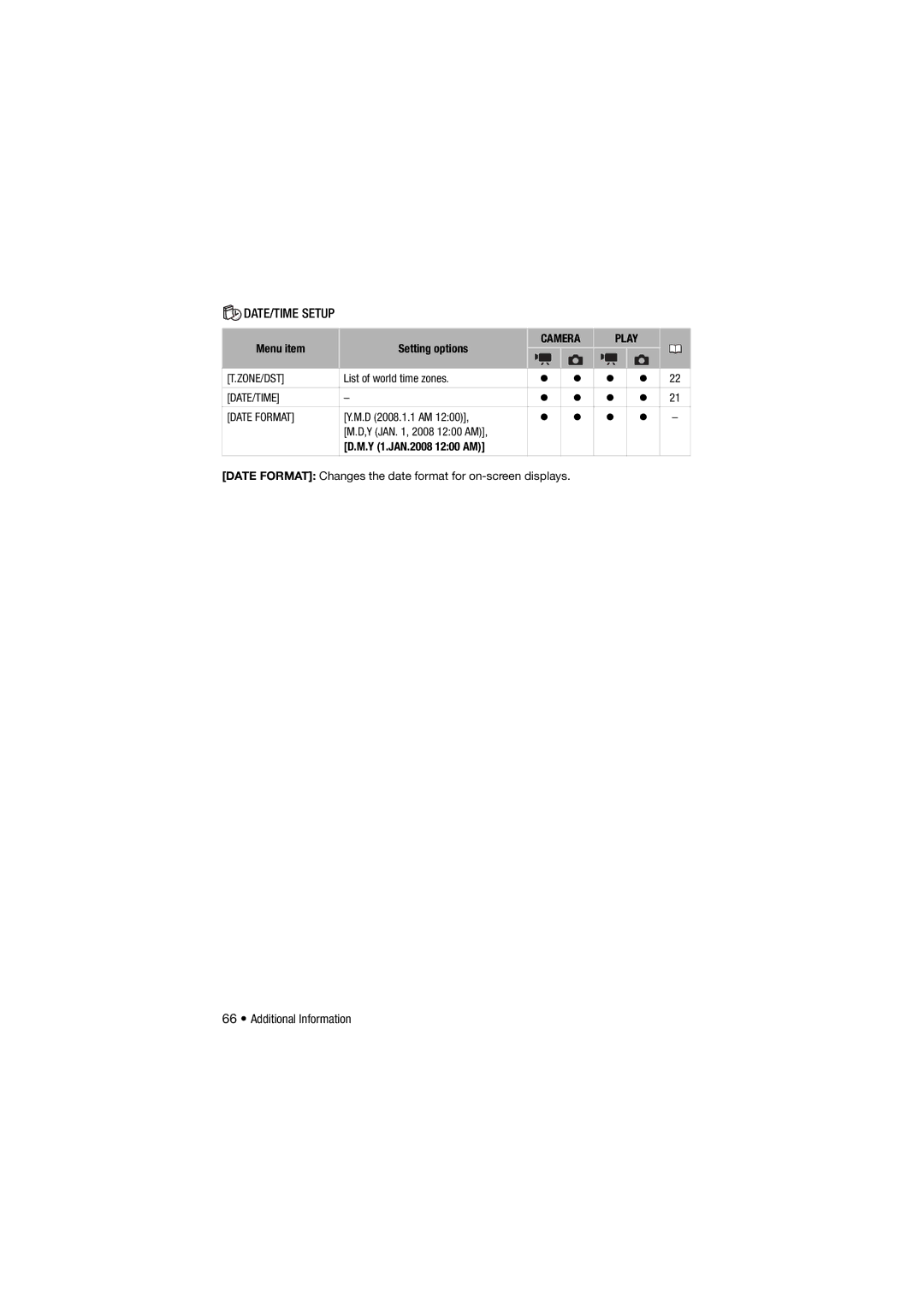 Canon 310, DC311, DC301 instruction manual DATE/TIME Setup, Zone/Dst, DATE/TIME Date Format, Y 1.JAN.2008 1200 AM 