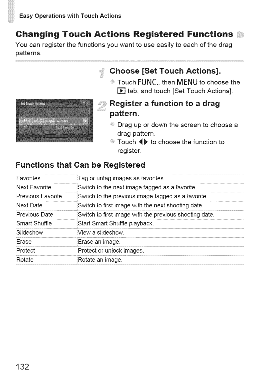 Canon ELIPH 500 HS, 310 HS manual NexiFavoriie Swiichioihenextimageiaggedasafavoiiie, Choose Set Touch Actions, Pattern 