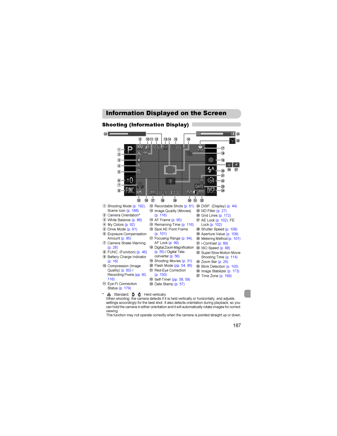 Canon 310 HS manual Information Displayed on the Screen, Shooting Information Display, 187 