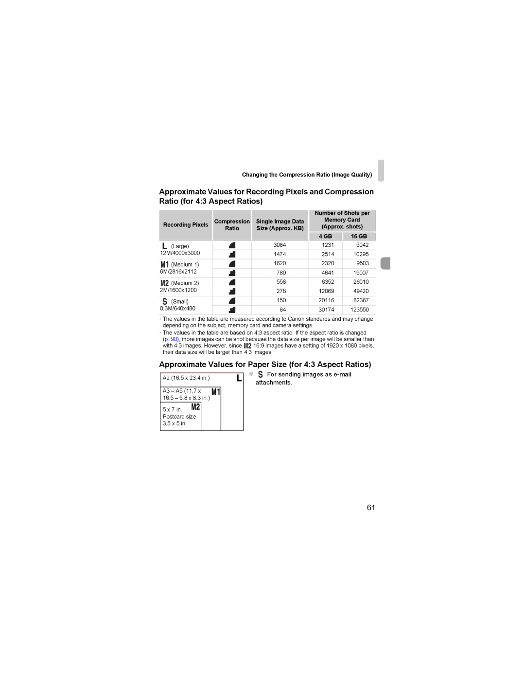 Canon 310 HS manual Approximate Values for Paper Size for 43 Aspect Ratios, For sending images as e-mail attachments 