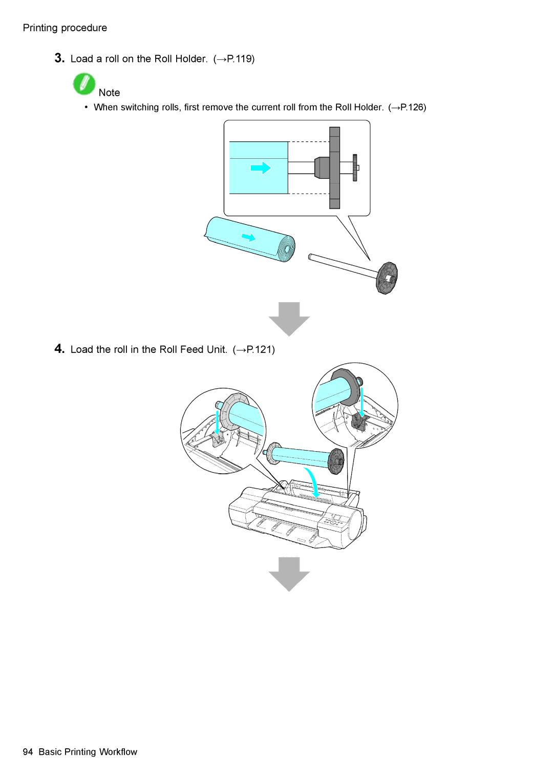 Canon 3175B002 Printing procedure Load a roll on the Roll Holder. →P.119, Load the roll in the Roll Feed Unit. →P.121 