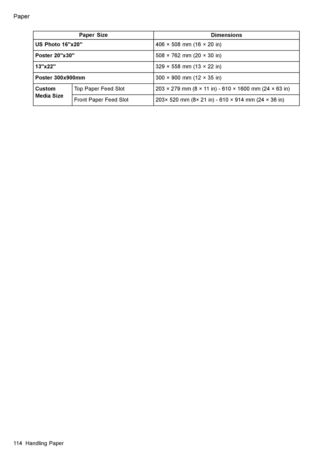 Canon 3175B002 user manual Paper 