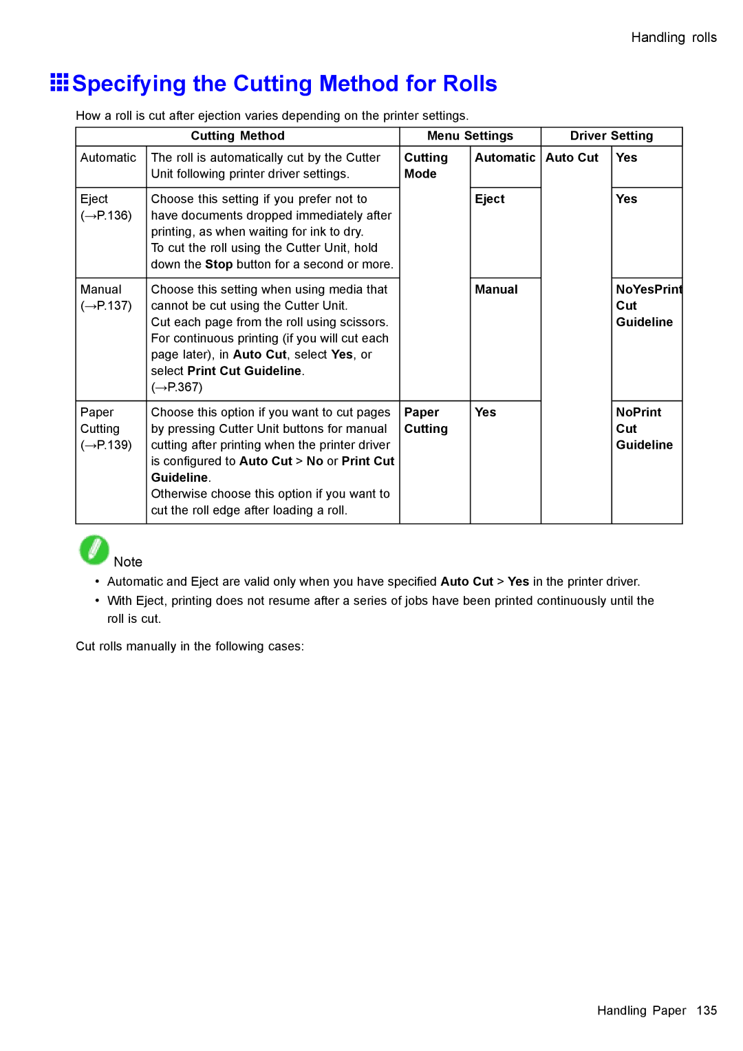 Canon 3175B002 user manual Specifying the Cutting Method for Rolls 