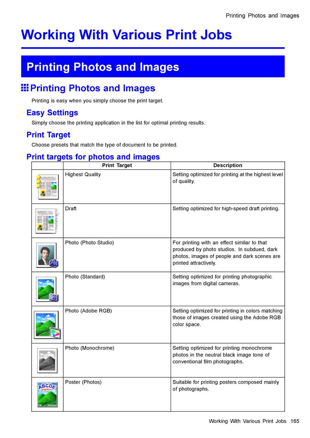 Canon 3175B002 user manual Printing Photos and Images, Easy Settings, Print Target, Print targets for photos and images 