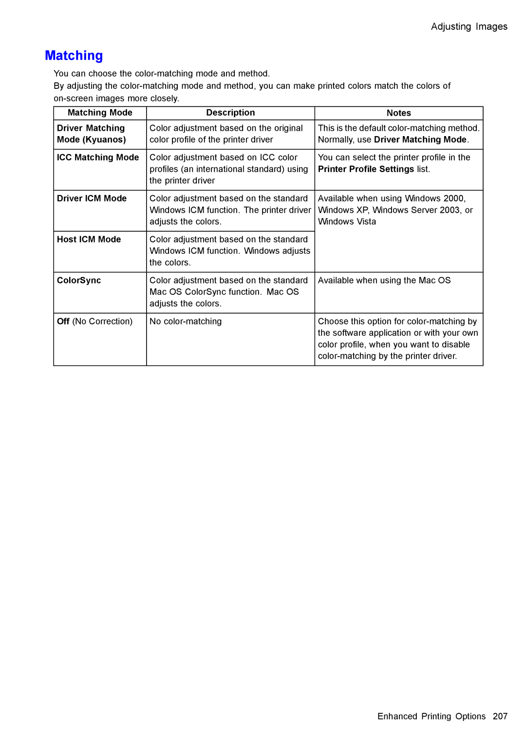 Canon 3175B002 user manual Matching 