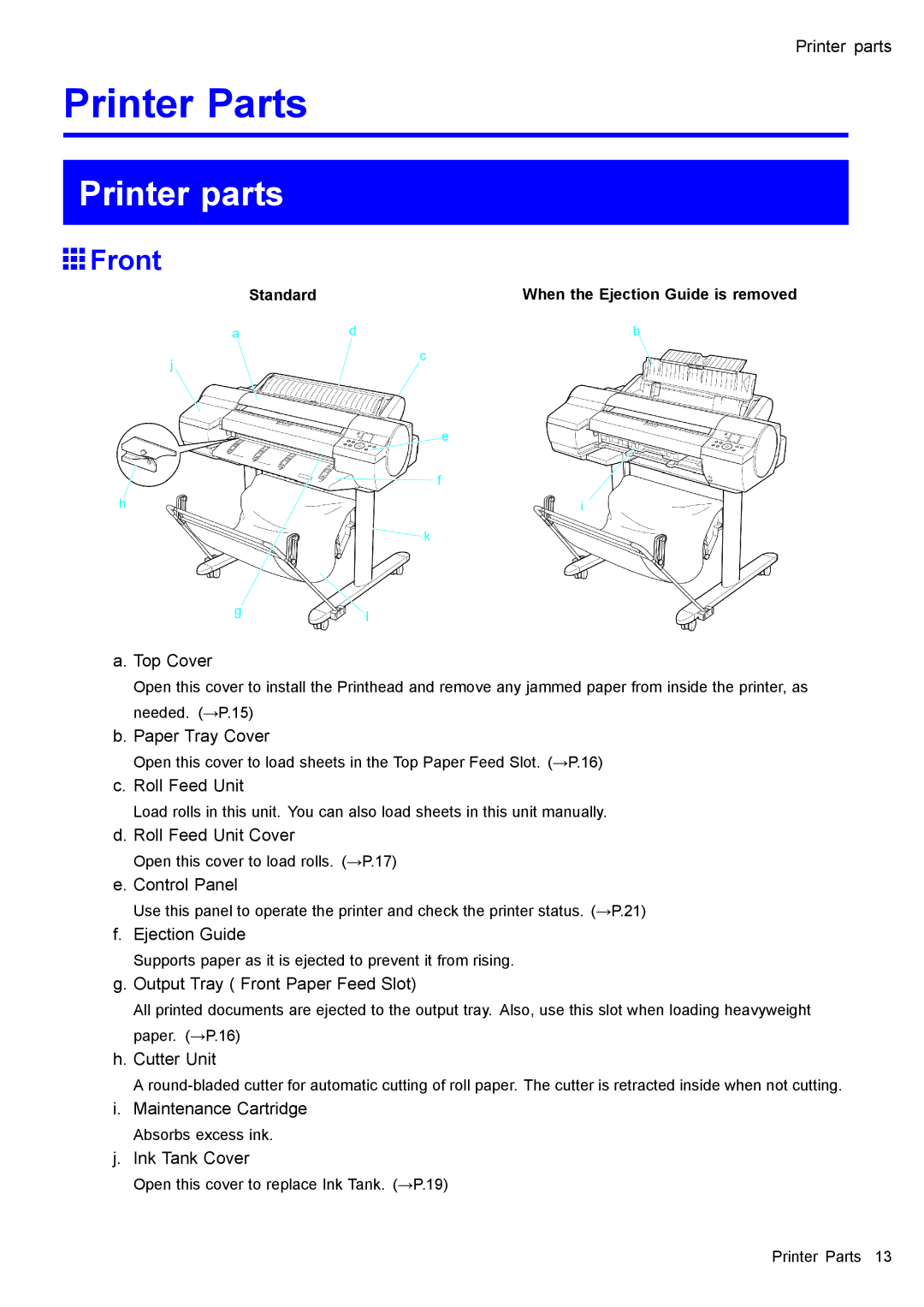 Canon 3175B002 user manual Printer parts, Front 