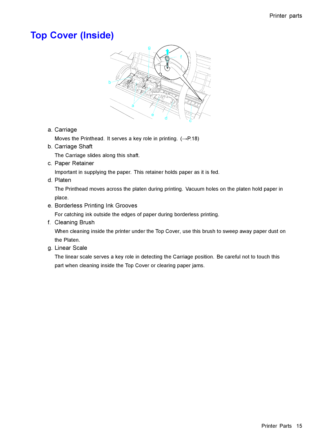 Canon 3175B002 user manual Top Cover Inside 