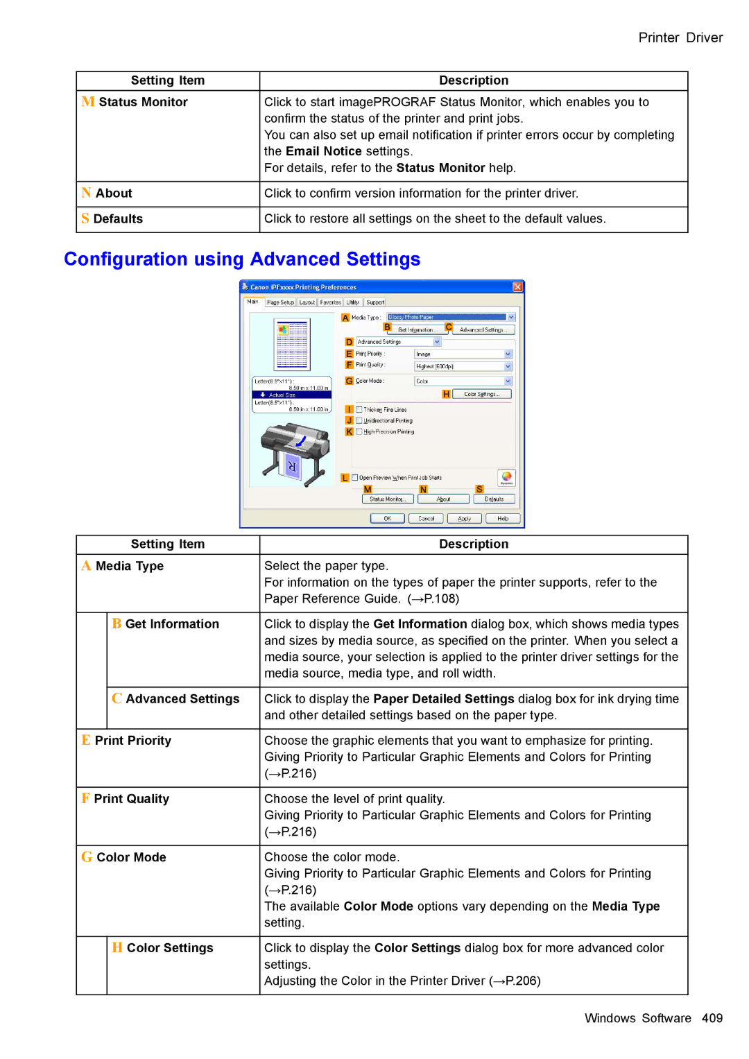 Canon 3175B002 user manual Conguration using Advanced Settings, Setting Item Description Status Monitor, Print Quality 