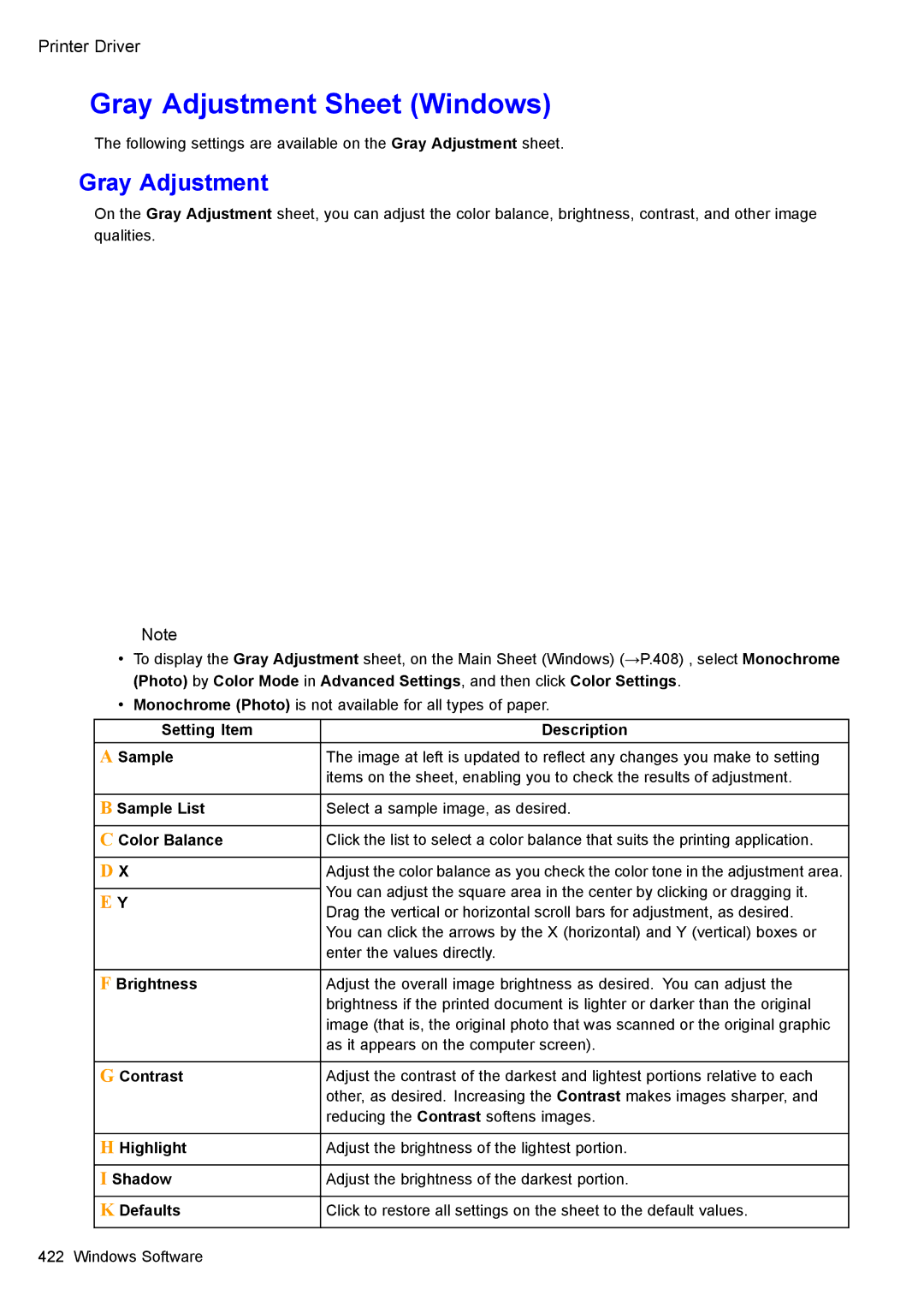 Canon 3175B002 user manual Gray Adjustment Sheet Windows, Setting Item Description Sample, Sample List 