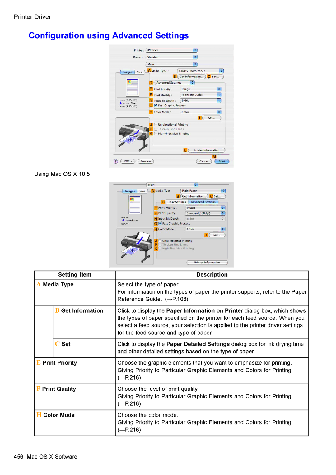 Canon 3175B002 user manual Using Mac OS X 