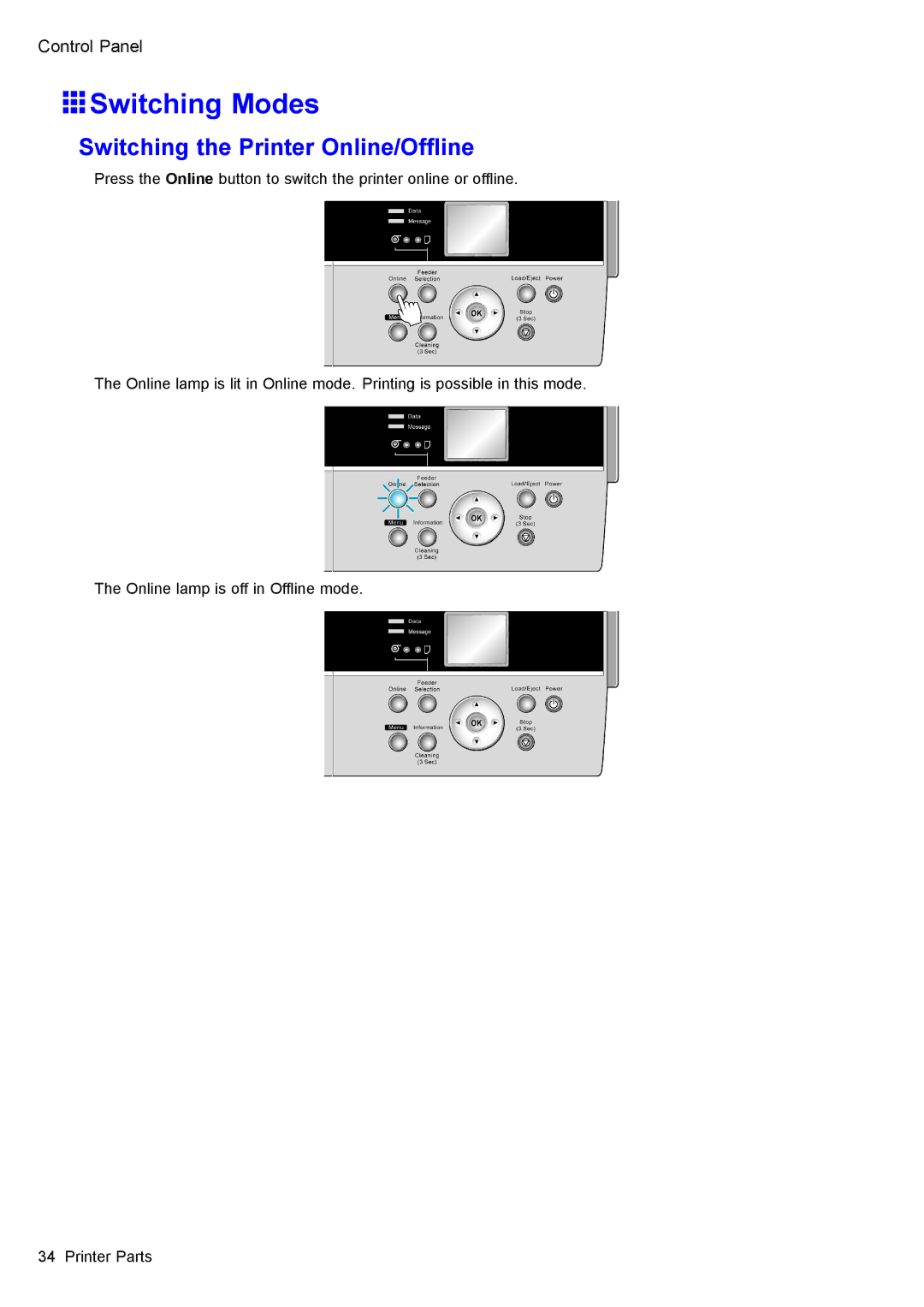 Canon 3175B002 user manual Switching Modes, Switching the Printer Online/Ofine 