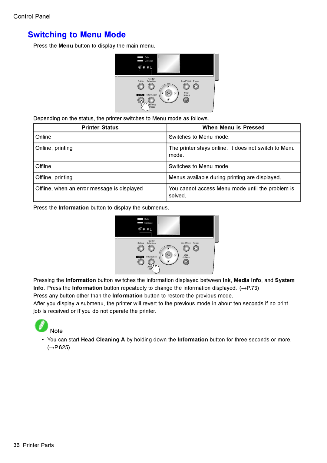 Canon 3175B002 user manual Switching to Menu Mode, Printer Status When Menu is Pressed 