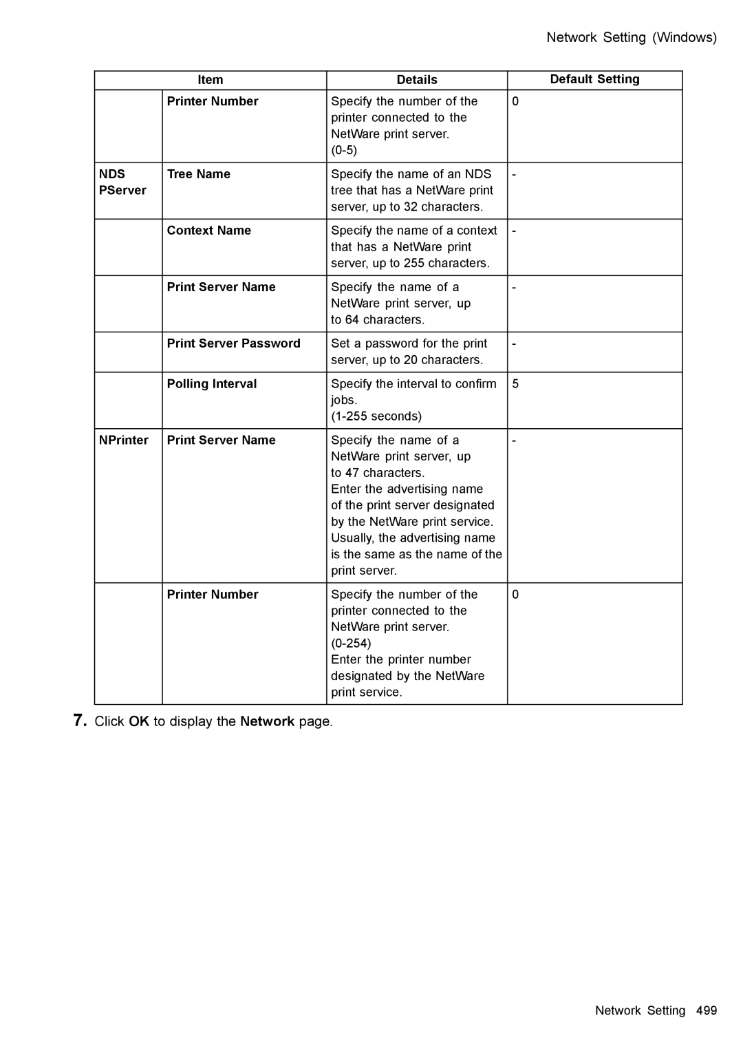 Canon 3175B002 user manual Click OK to display the Network 