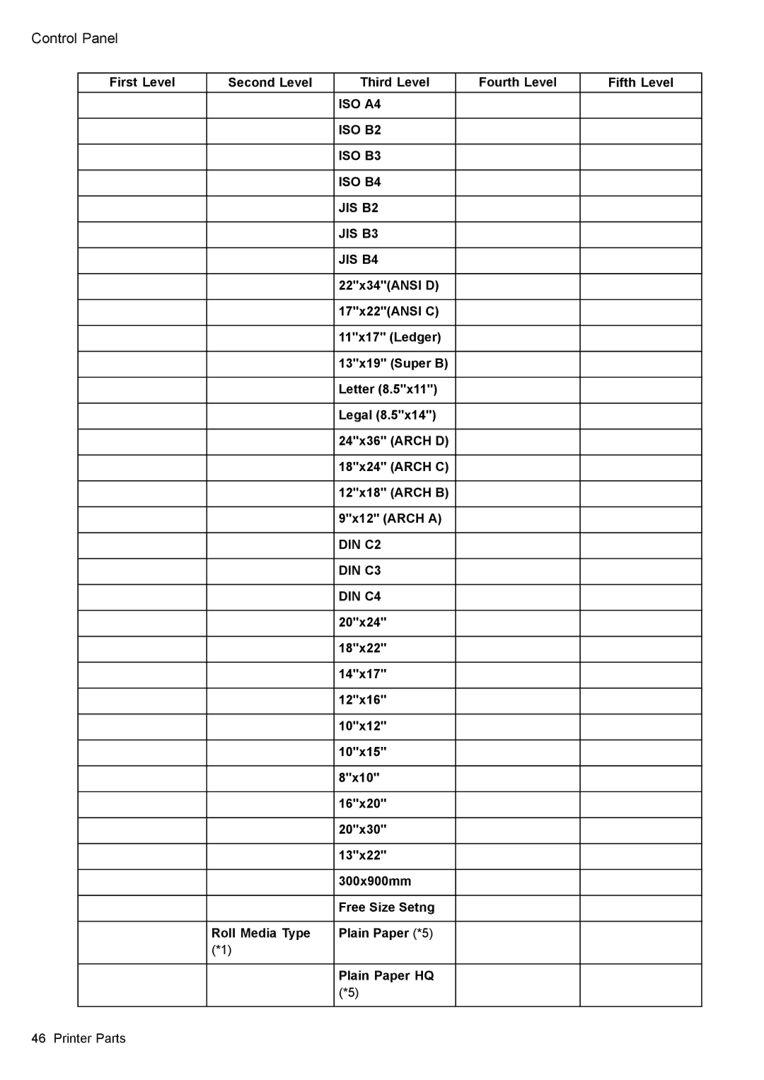 Canon 3175B002 user manual ISO A4 ISO B2 ISO B3 ISO B4 JIS B2 JIS B3 JIS B4 