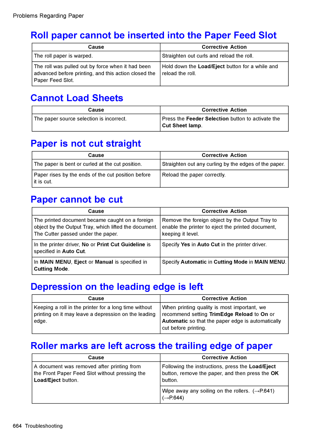 Canon 3175B002 Roll paper cannot be inserted into the Paper Feed Slot, Cannot Load Sheets, Paper is not cut straight 