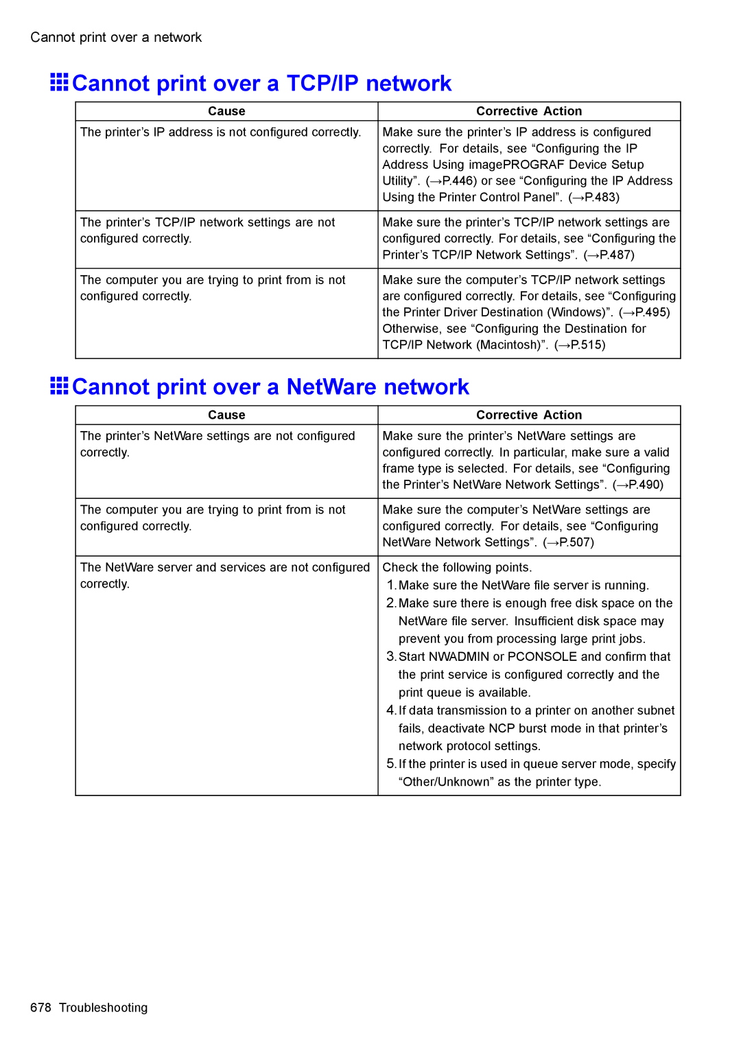 Canon 3175B002 user manual Cannot print over a TCP/IP network, Cannot print over a NetWare network 