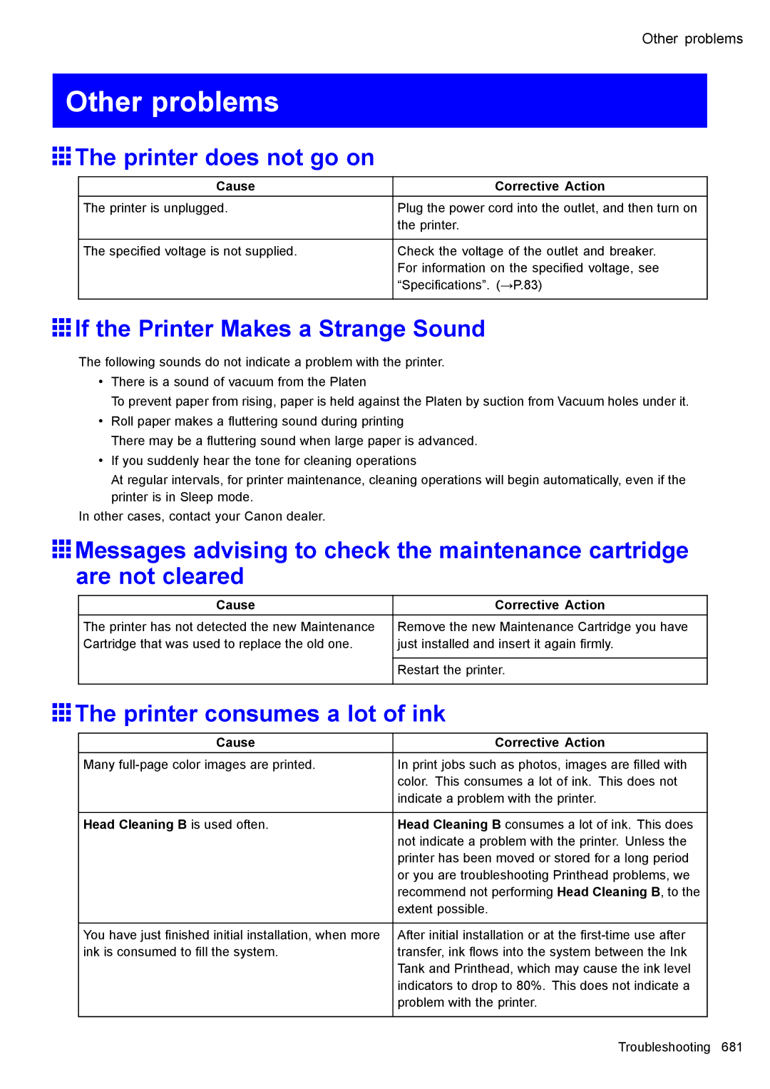 Canon 3175B002 Other problems, Printer does not go on, If the Printer Makes a Strange Sound, Printer consumes a lot of ink 